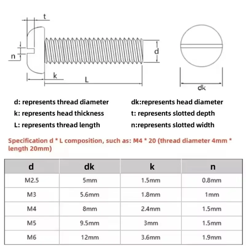 PEEK Insulated Plastic Pan Head Bolts M2.5 ~ M6 Slotted Round Head Screws High-temperature Resistant Acid Alkali