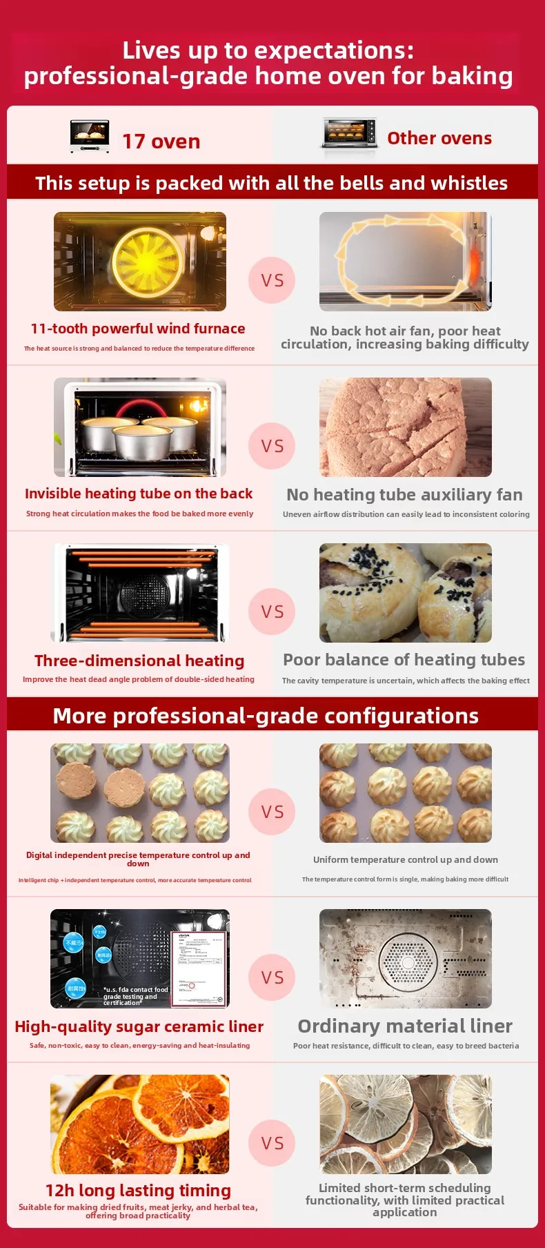 chinese brand Air Stove Oven Household Small Baking Multifunctional 40 Liters Enamel Air Fryer Electric Oven Baking Fermentation