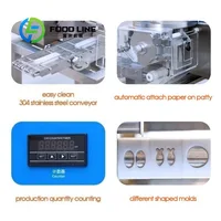 Commercial Burger Patty Maker Machine, Compact Space‑Saving Design Stable Running Commercial Beef Chicken Patty Maker Equipment 4