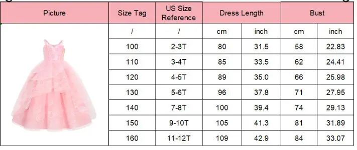 Glinda Niedliches Rosa Kleid für Mädchen 2-12 Jahre Cosplay-Kostüm Mädchen Halloween-Kostüm Kinder Gute Hexe Prinzessinnen-Kleider – Detail 1