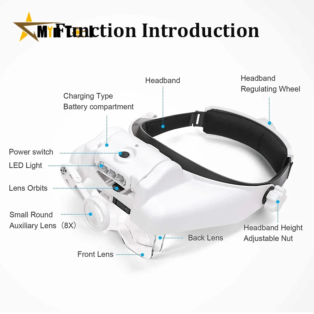 USB Rechargeable Glasses Loupe Watchmaker Glasses Magnifier LED Headband Magnifying Glass 1.5x 2x 2.5x 3x 3.5x 8 Repair Tool