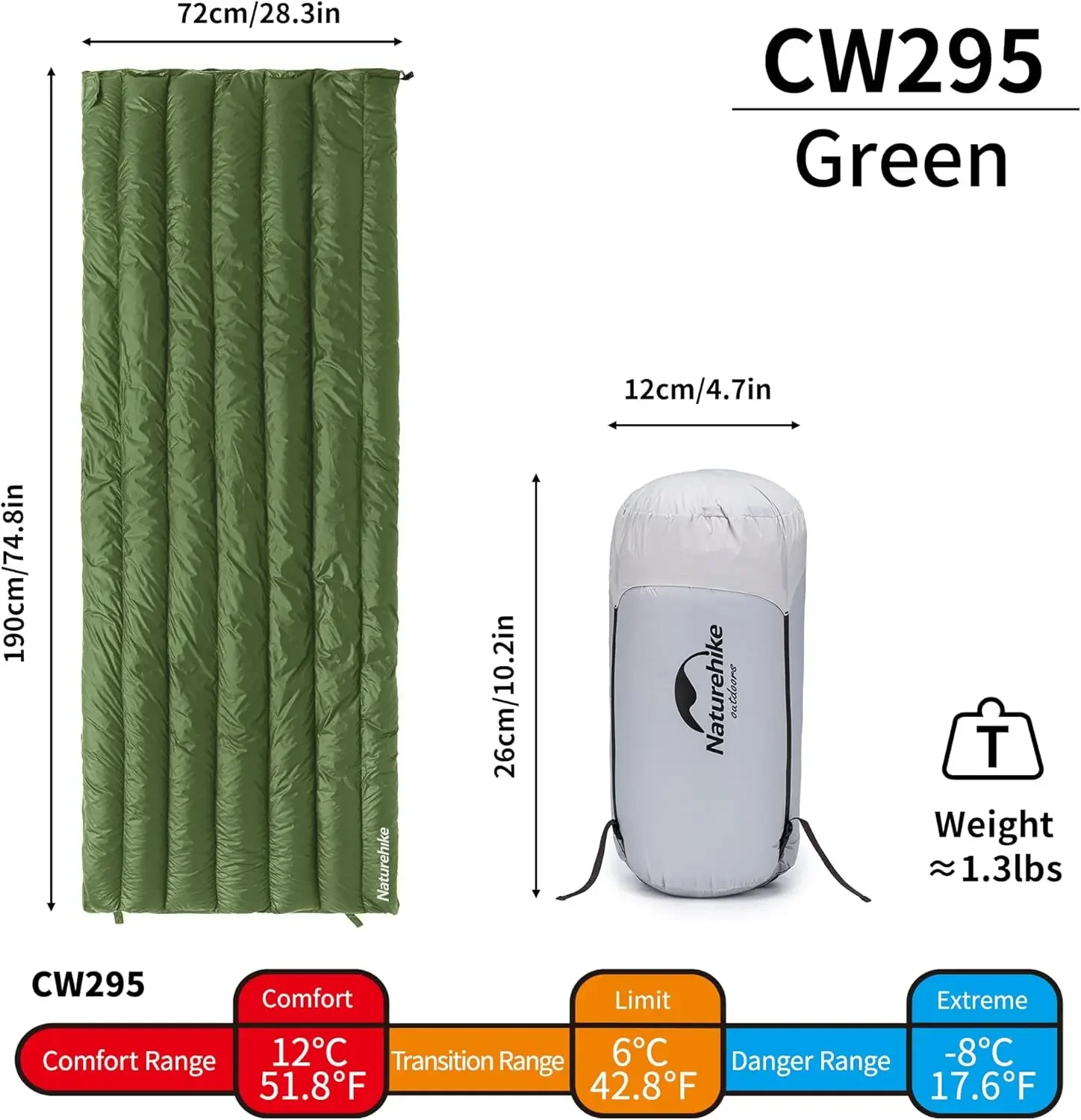 1.26lbs Ultralight Sleeping Bag, 650/750 Fill Power Down Sleeping Bag, Cold Weather Compact Lightweight Envelope