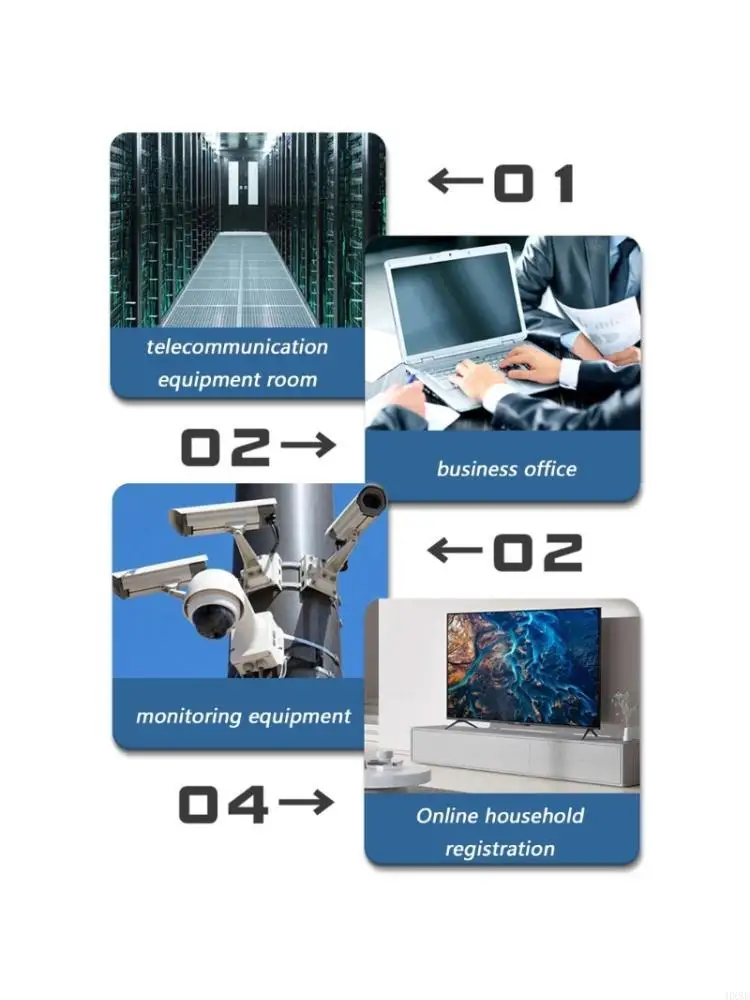 Multi Channel 100Mbps Fiber Opt Transceiver For Base Station Expansion And Wiring Scenario HX5E