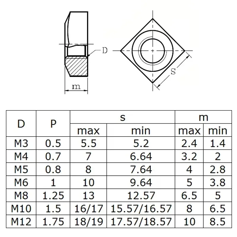 M3-M8 Carbon Steel Square Nuts Colour Zinc White Zinc Plated Quadrate Nuts