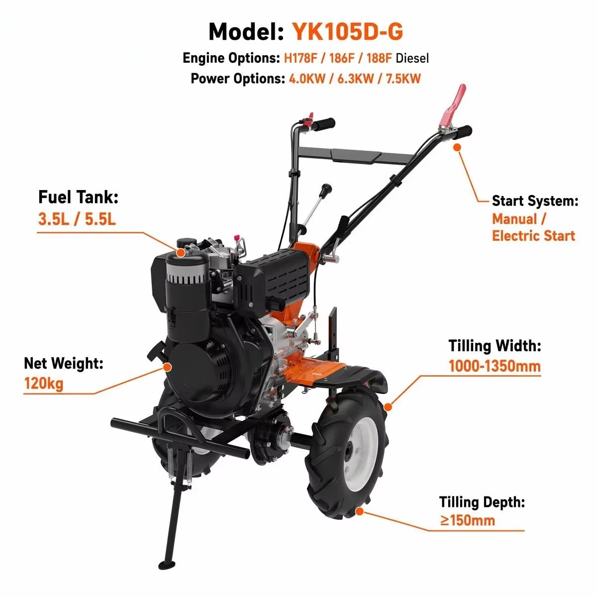 YKX Reliable Direct Drive Power Tiller Mini Tiller for Greenhouse Farm Agriculture Soil Tillage Tooling