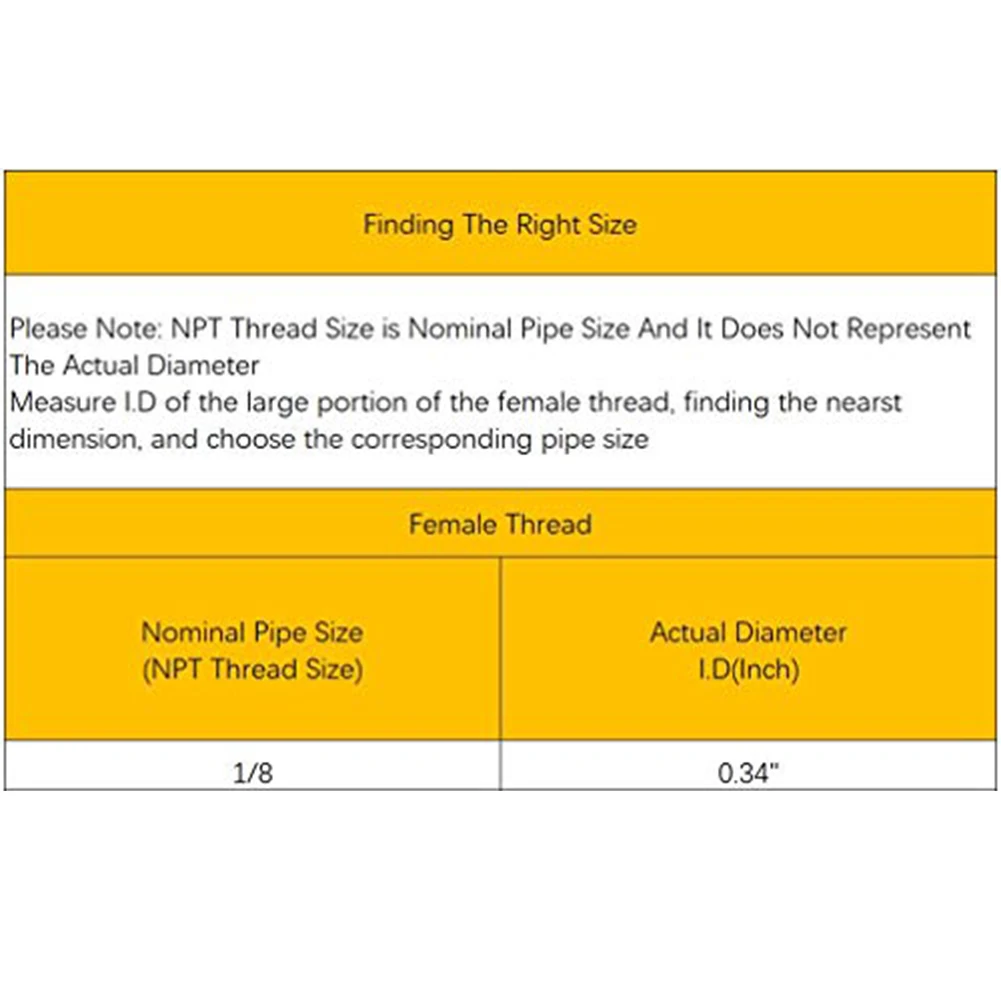 

Набор из 5 прямых латунных фитингов-переходников с внутренней резьбой NPT 1/4 дюйма x 1/8 дюйма для шлангов, обеспечивающий долговечность