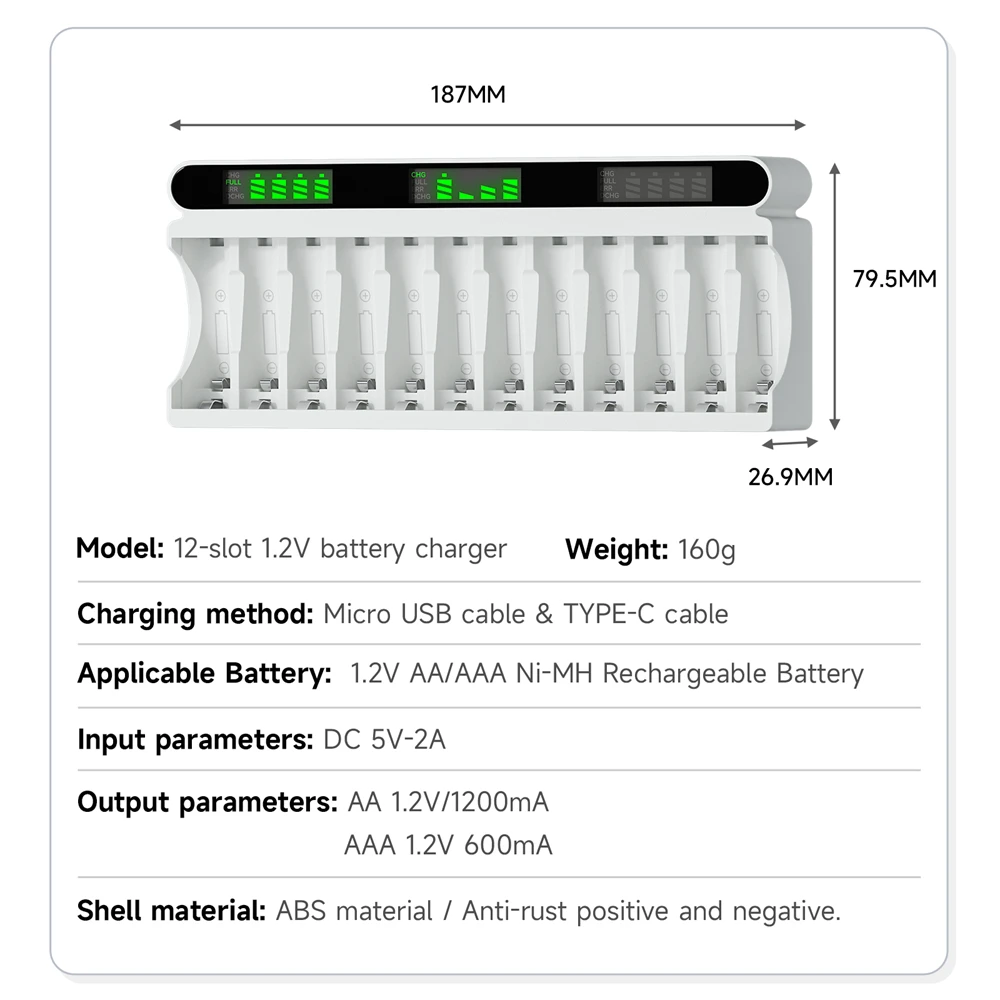 PALO 8/12 gniazda ładowarki inteligentna szybka ładowania ładowarki USB do akumulatorów 1.2V Ni-mh Ni-Cd AAA AA 2A 3A