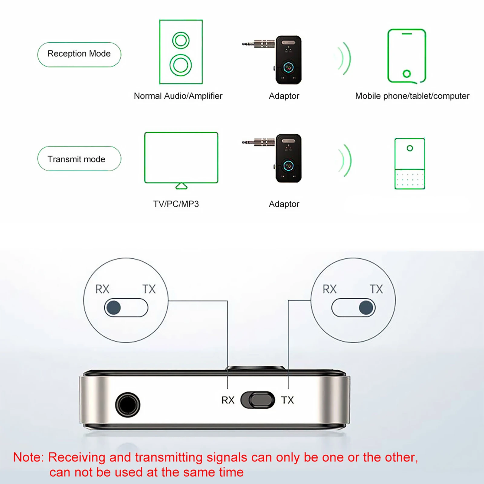 Thumbnail 2 - #21 Wireless Transmitters Comparison Guide