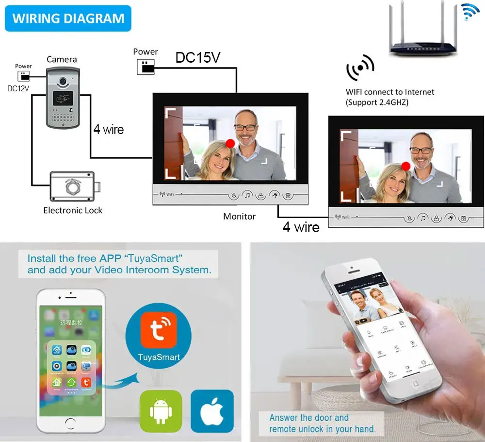 Imagem -06 - Tuya-sistema de Controle de Acesso Intercom sem Fio Polegada Color Tela Wifi Adicionar Cartão Indutivo Campainha App Inteligente