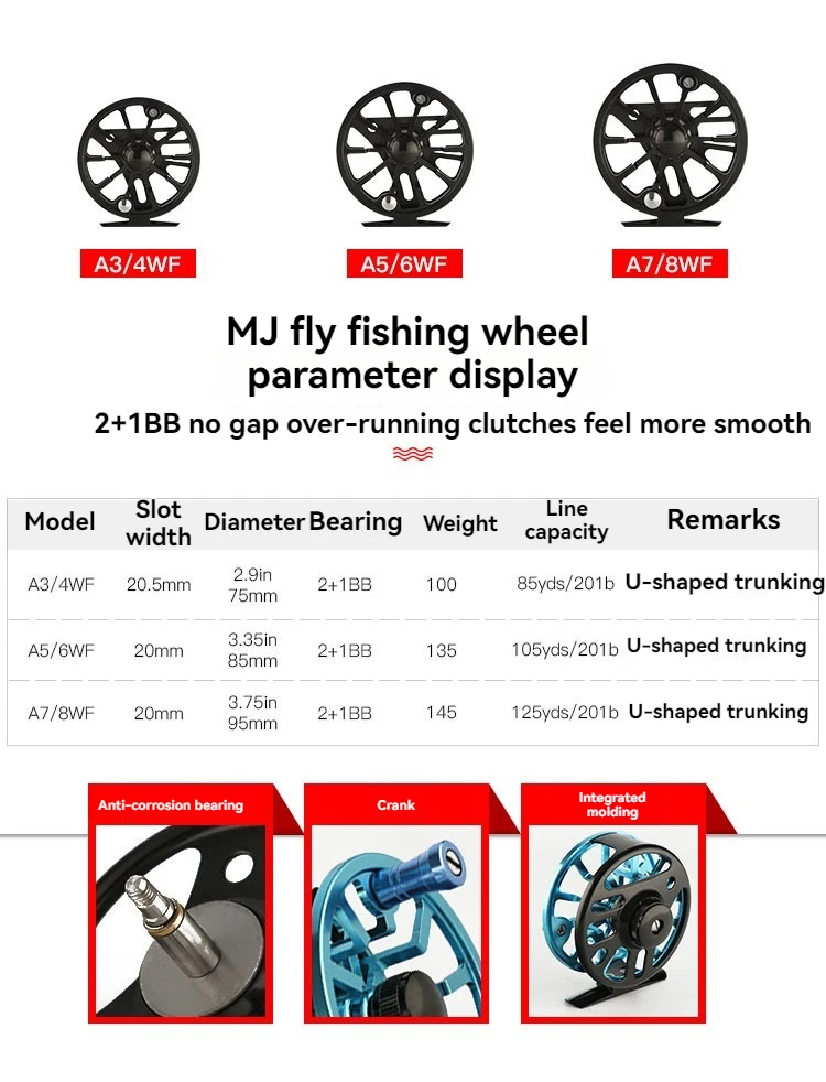Fliegen Angelrute Rollen 3/4/5/6/7/8WT CNC Gefräste Legierungen Angeln Rad Rollen Baitcasting Rollen Leistungsstarke Angeln Ausrüstung Werkzeug – Detail 5