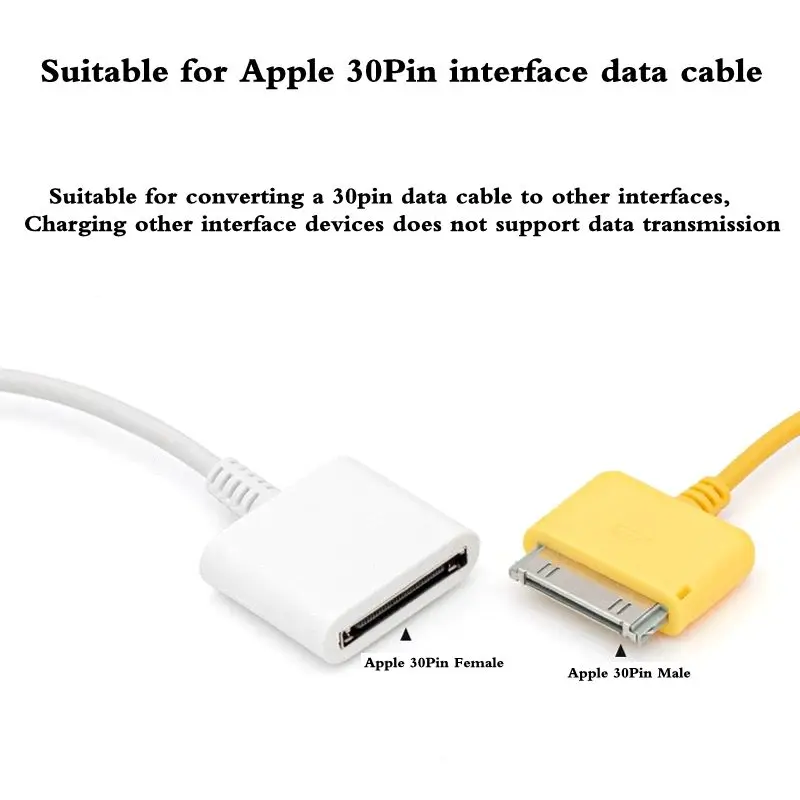 20cm Apple Old 30 Pin Female Interface Data Cable to Type-C Plug Charging Adapter Cable Android Phone Data Cable Converter Head