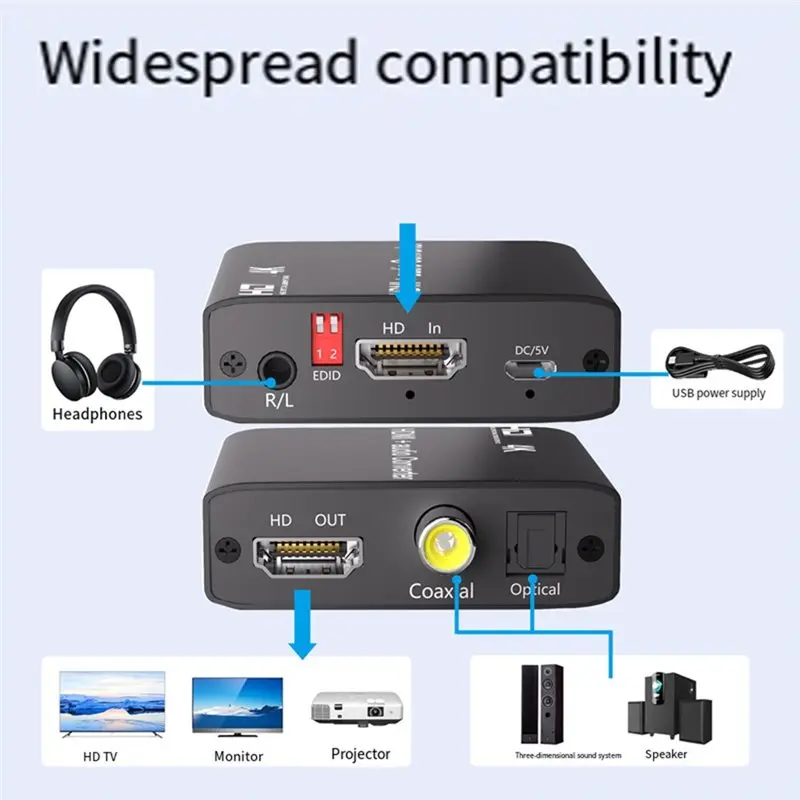 ABUO 4K -compatible Audio Extractor Splitter, Toslink + Coaxial + Stereo Conversion Output, Audio Converter for HDTV 4K 30Hz