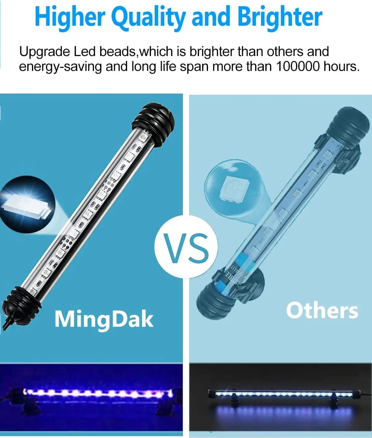 RGB Dimmable LED Aquarium Light Remote Control Colorful Fish Tank Plant Grow Lamp Changing Aquarium 18-58 Cm