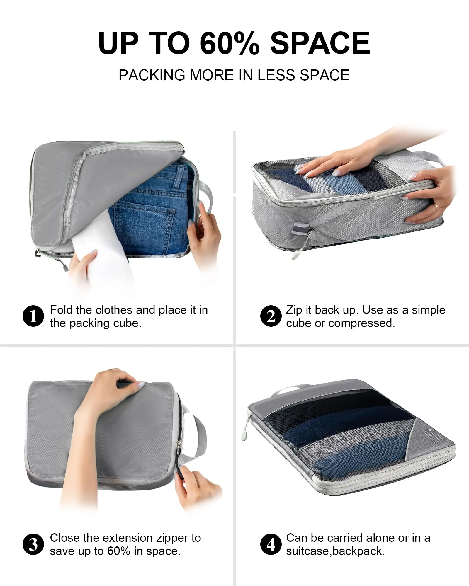 Compression Packing Cubes for Suitcases, Extensible Travel Packing Cubes, Large Medium Small Slim Packing Cube