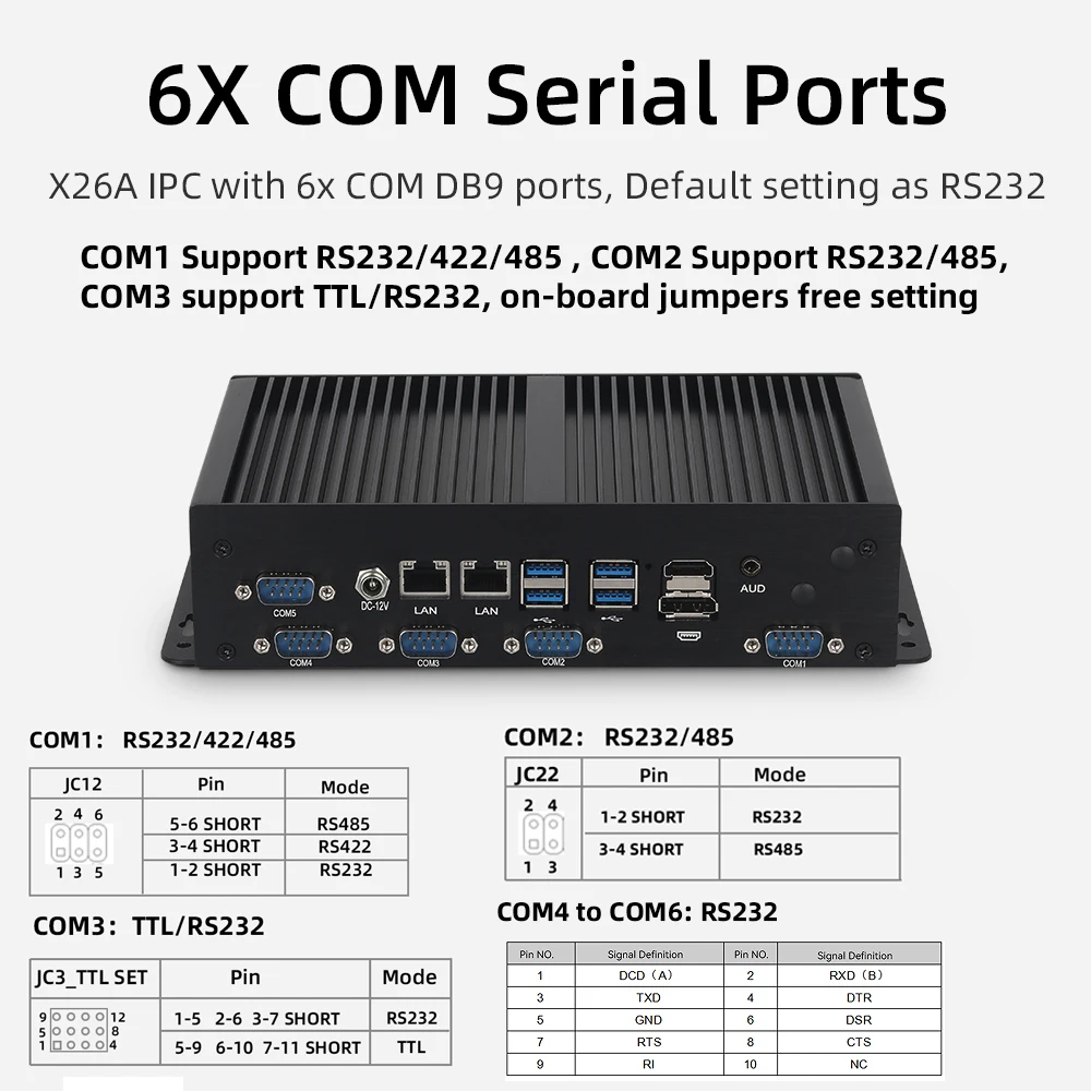 Fanless Industrial Mini PC Intel i7-10610U 6x COM RS232 485 TTL 8xUSB 4G LTE WiFi LVDS Expansion Windows Linux