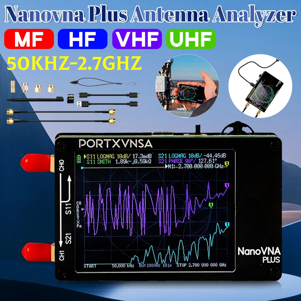 Nanovna Plus Vector…