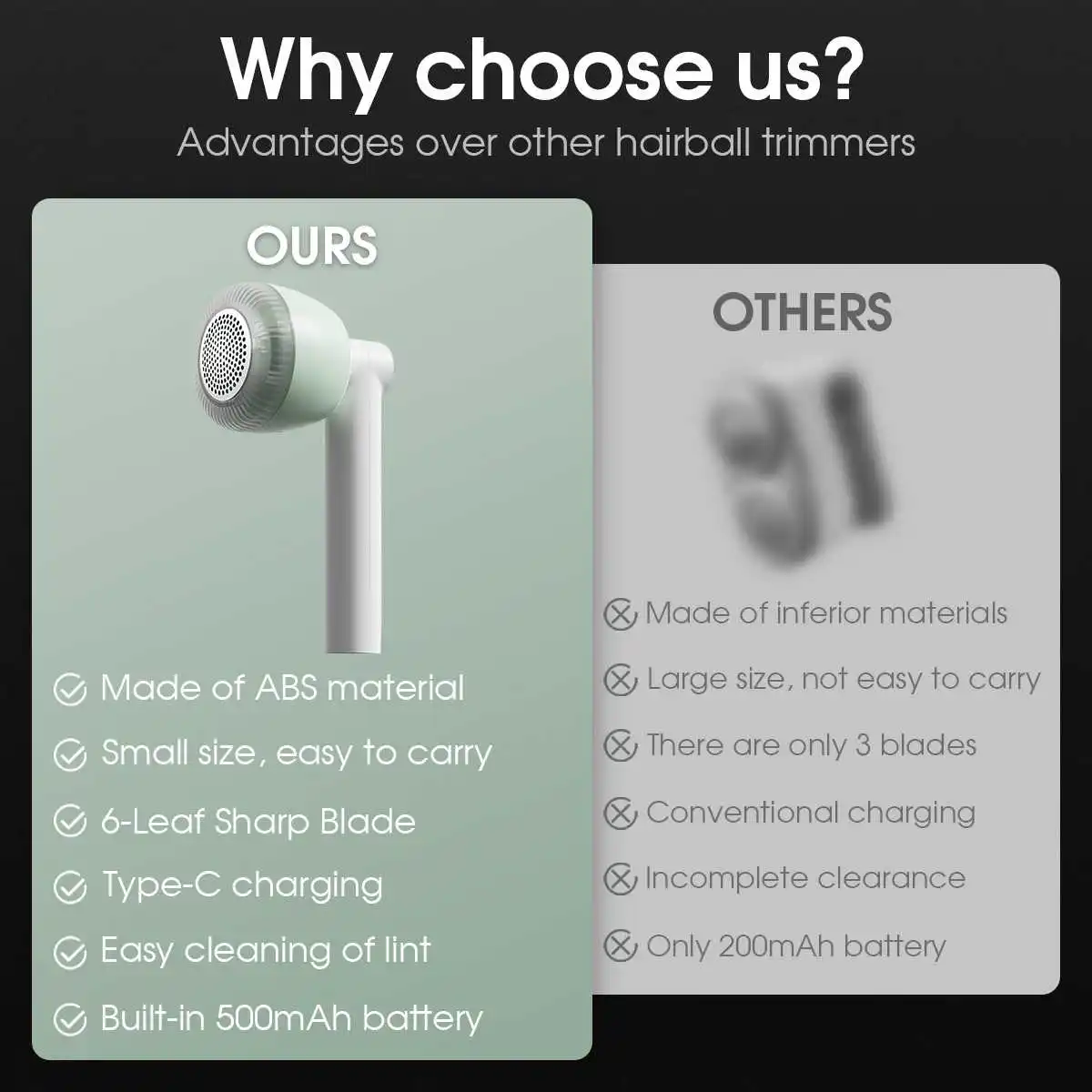 1 قطعة ماكينة حلاقة للنسيج للملابس مزيل حبوب منع الحمل قابلة للشحن مزيل الزغب المحمولة شعري المتقلب حبوب منع الحمل مزيل النسيج USB شحن