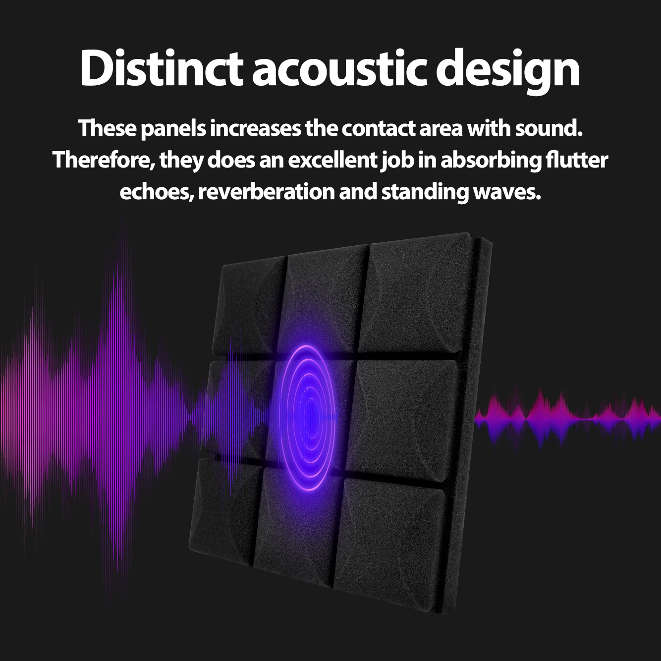 Espuma acústica de alta densidad, Material de espuma acústica reductora de ruido de alta densidad con cabeza de seta de 12 piezas, sonido para decoración de paredes del hogar