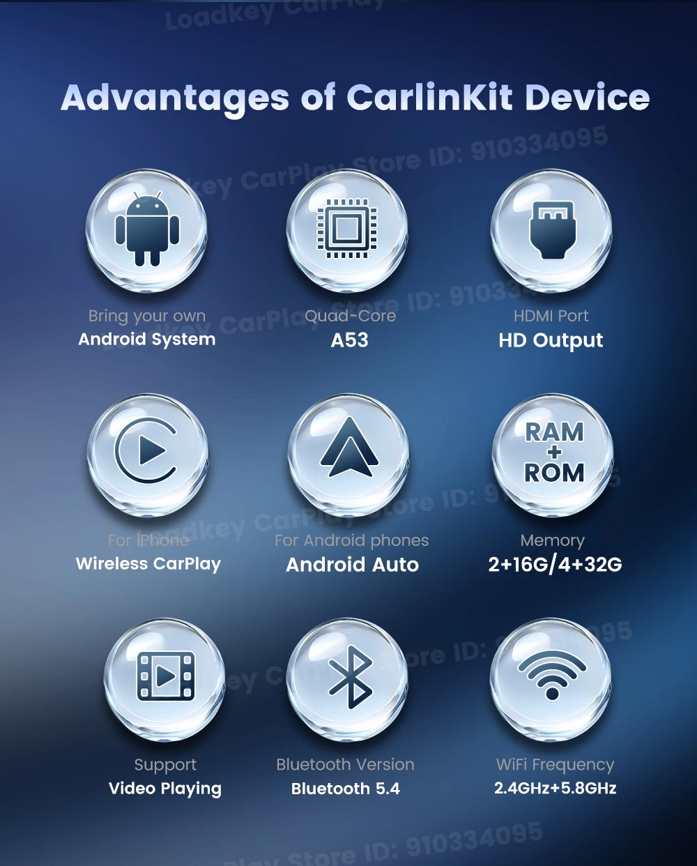 CarlinKit Android AI Box Wireless Adapter Lite S Kabelloser Dongle CarPlay Android Auto für IPTV YouTube Netflix Spotify HD-Ausgang – Detail 4