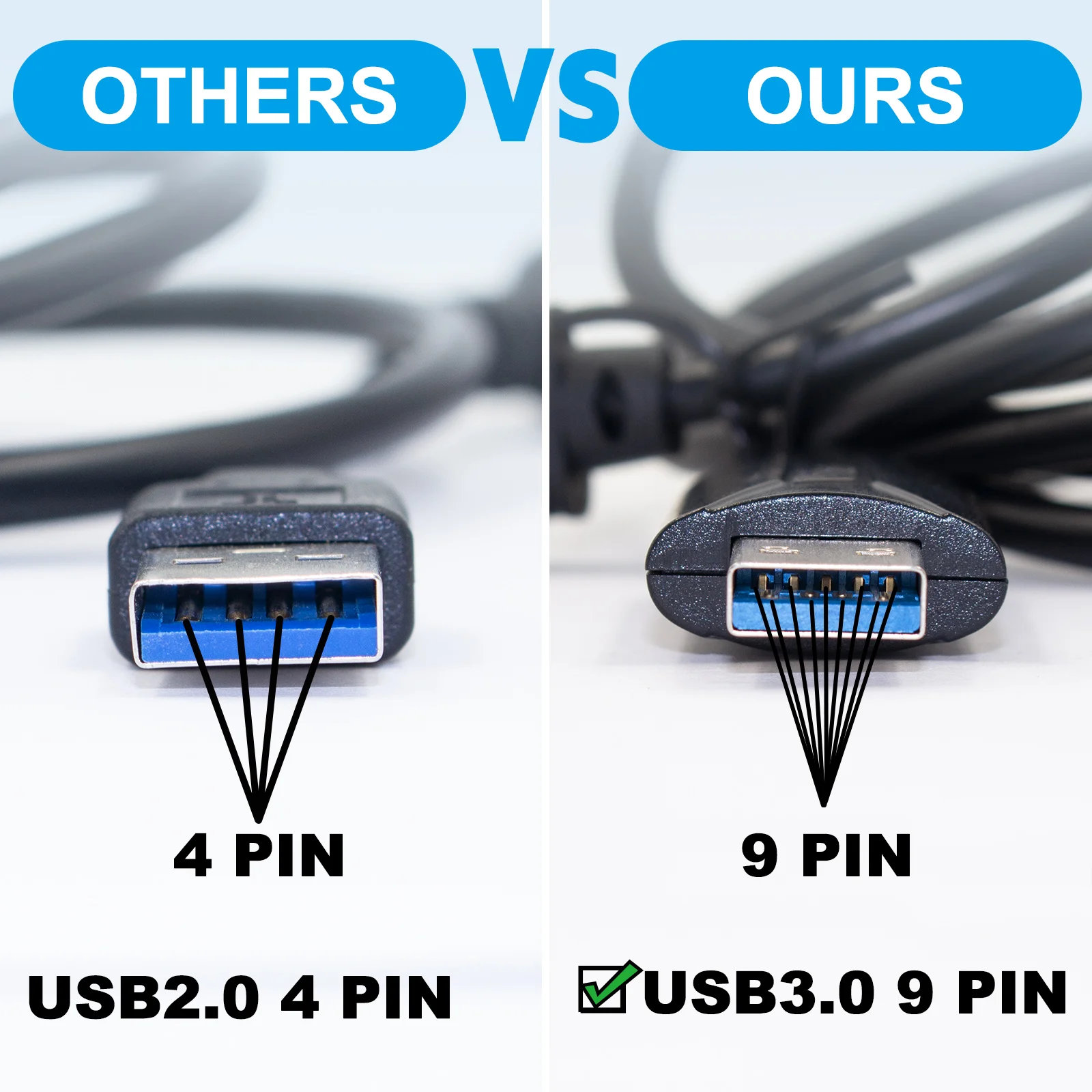 1080P60Hz USB to HDMI Audio Video Converter Adapter USB 3.0 to HDMI Cable1.5m for Computer laptop TV , Windows ,MAC, Android.