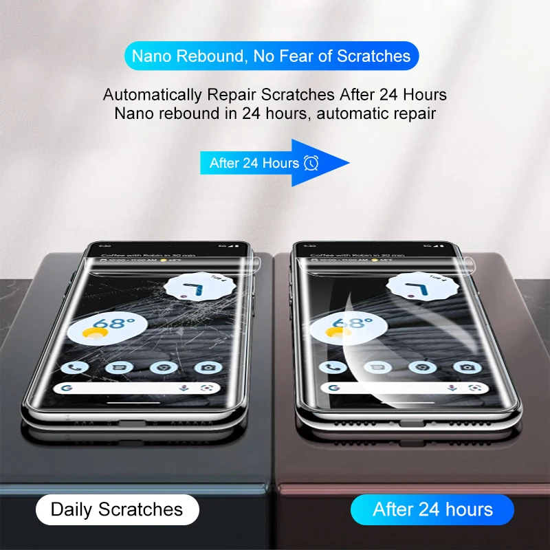 Película protectora de hidrogel para Google Pixel 7 Pro, Protector de pantalla de 6,7 pulgadas, 2 piezas