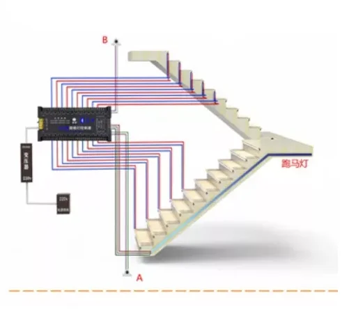 Diode Motion Sensor Stair System Smart Stairs  Diode Smart Bar Lights Phone Controlled
