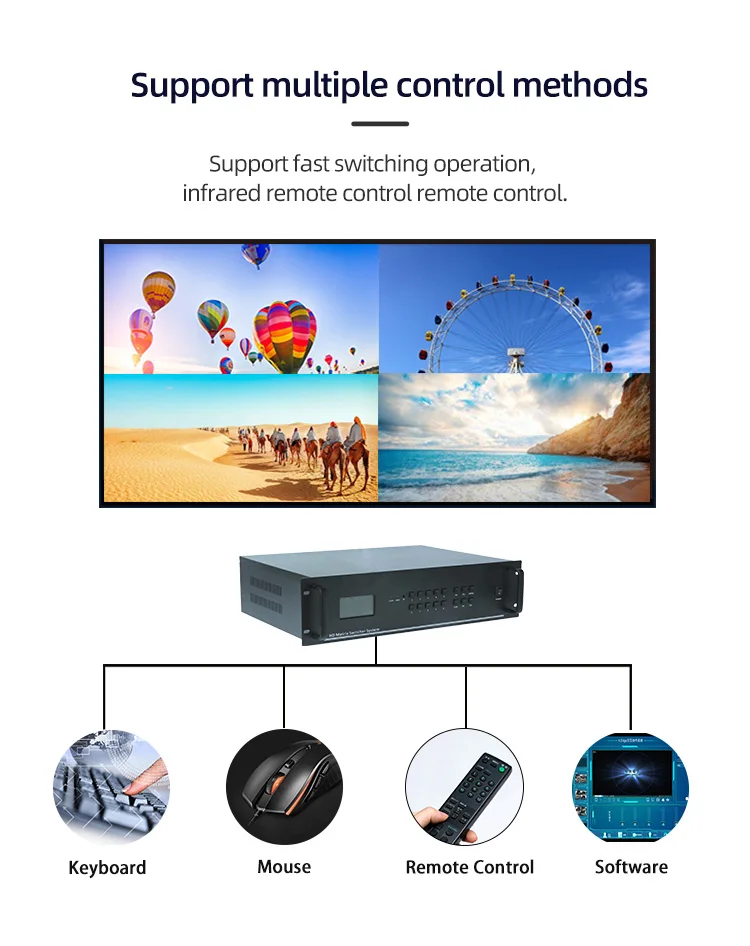 Hot Selling 4x416x16 HD Matrix Switcher 8x8 HDM I video switcher Matrix Switcher