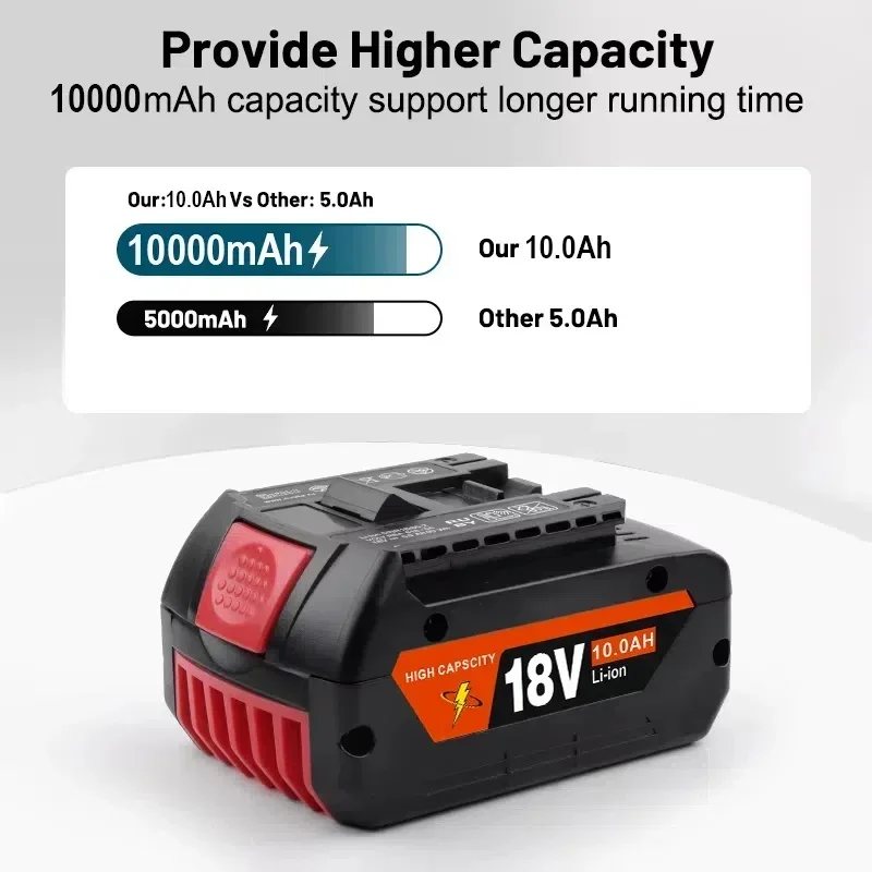 Batterie ricaricabili da 18 V 🔋 Per prestazioni BOSCH 18V ⚡ Batteria LITHIUM-ION GDS250-Li GSR180-Li GKS185-Li GWS180-Li GSB185-Li 🔥