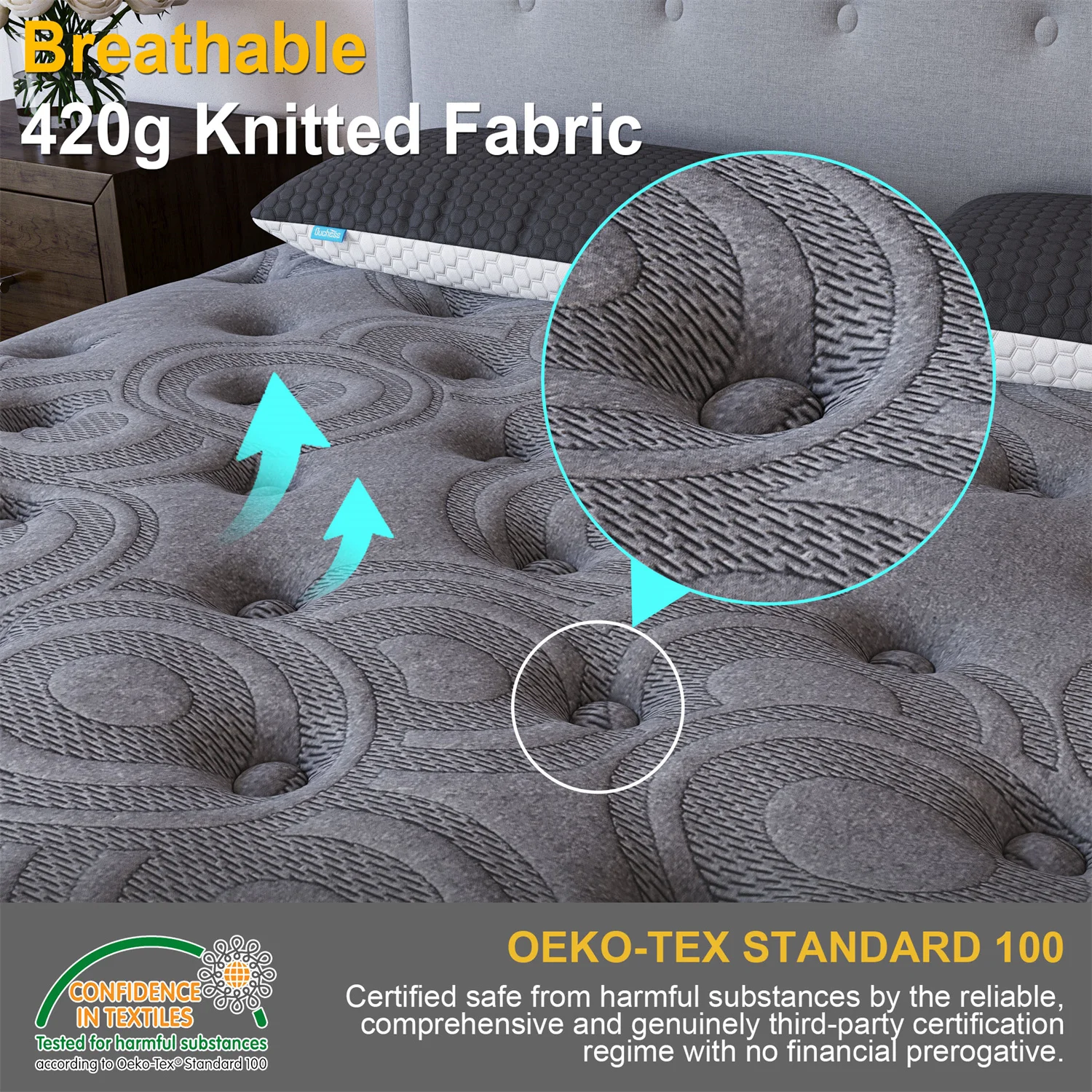 Duchess Pocket Spring Mattress Medium Firm Foam Double Size