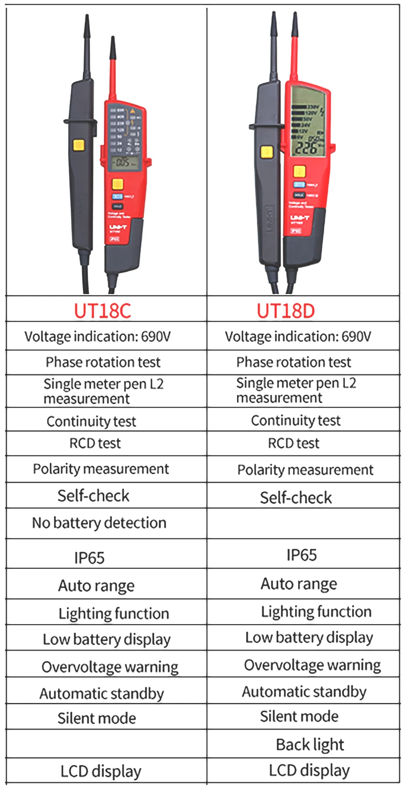 UNI-T ut15c ut18c ut18d Spannungs prüfgerät Sonde Volt Anzeige messer Phasen folge Kontinuität Spannungs detektor Digital multimeter – Detail 6