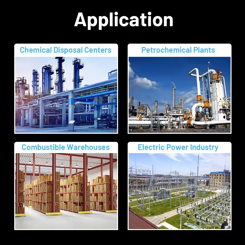 JIND CCTV كاميرا مراقبة حرارية PTZ 20X التكبير غير المبرد VOx ميكروبولومتر الحرارية والبصرية ثنائية الطيف IP كاميرا شبكة مراقبة #6