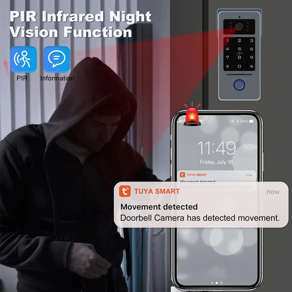 Tuya-Kit de videoportero analógico de 2 cables, 1080P, 7/10 pulgadas, pantalla táctil a Color, timbre inalámbrico Wifi para sistema de Control de acceso RFID