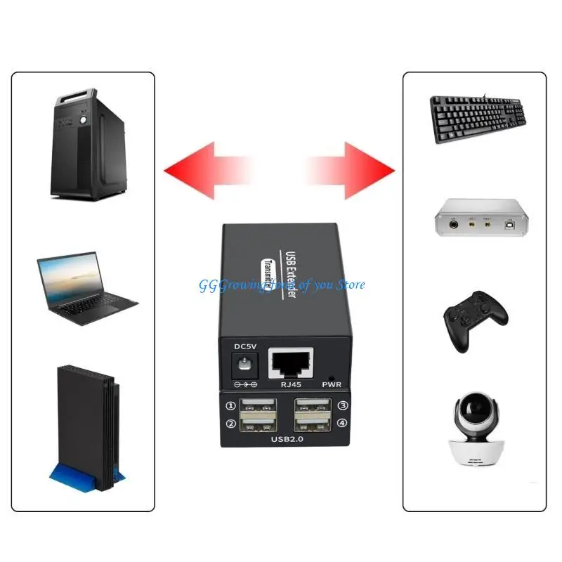 

H9EB USB-удлинители USB-удлинители на 200 м Адаптеры для Cat6 длиной до 656 футов, 4 порта USB