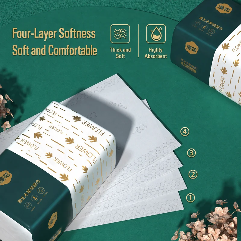 4/12/24Bulk Pack Paper Towels 4-Ply Soft Strong No Fluorescent Virgin Wooden Pulp Facial Tissue Bathroom Office Daily Napkins
