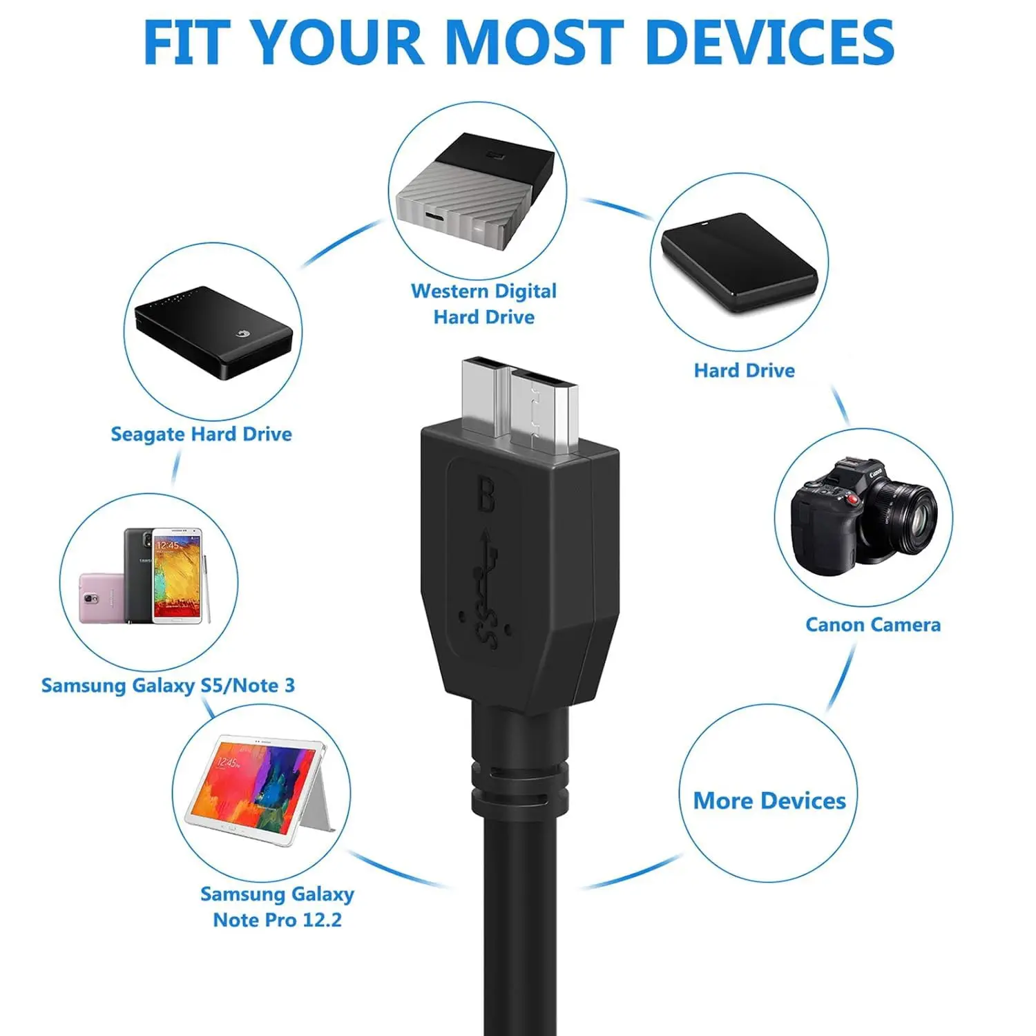 Hannord USB 3.0 Type A to Micro B Connector Cable 5Gbps 3A Fast Data Sync Cord Adapter External Hard Drive Disk Cable