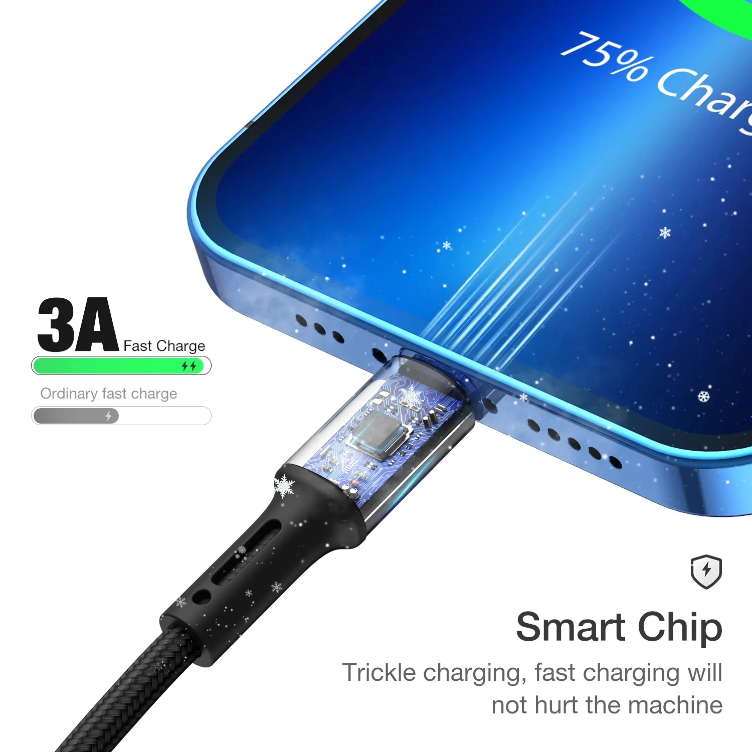 3A Fast Charging USB Type C Cable For Samsung Xiaomi Huawei USBC Type-C Charger Origin Mobile Phone Cord Short Long 0.2m 2m 3m