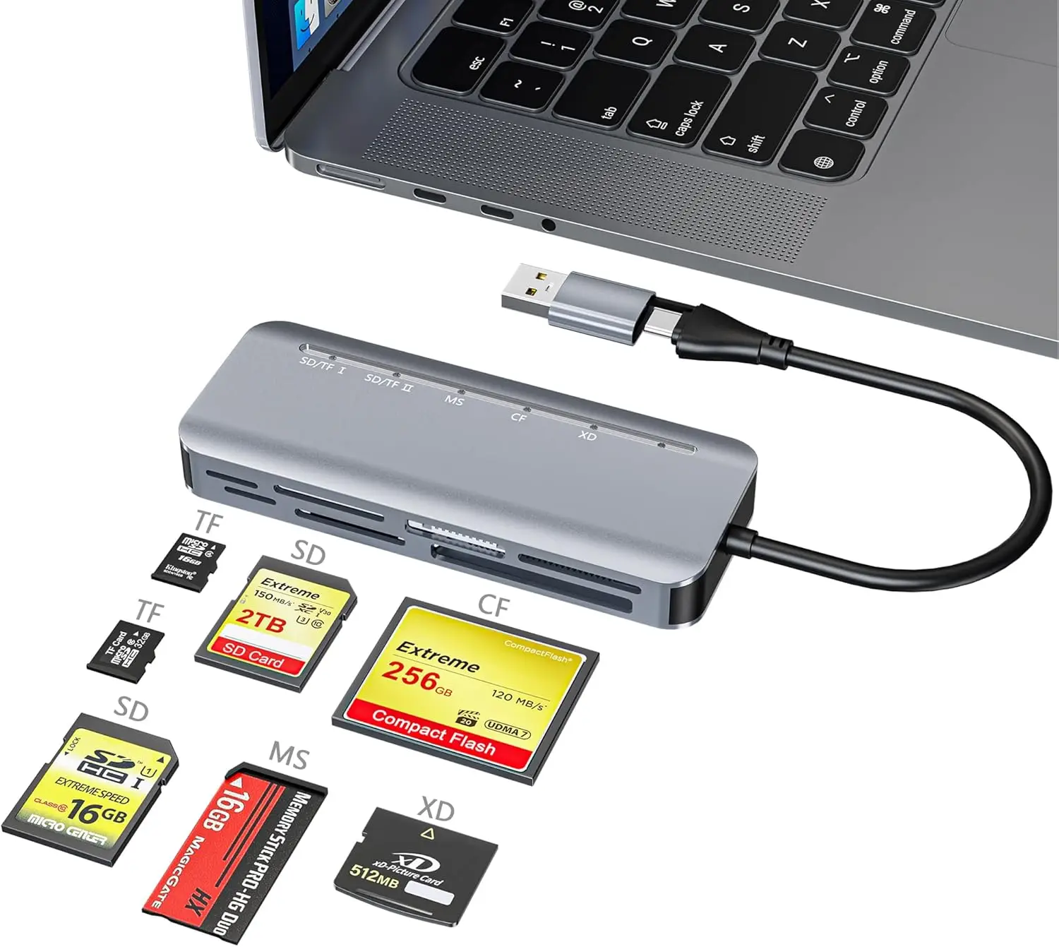 7-In-1 USB-C Card R…