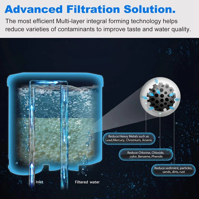 Аксессуары для кофемашин, 3 шт., фильтр для универсального набора для ухода CA6707/10 и полностью автоматических кофемашин