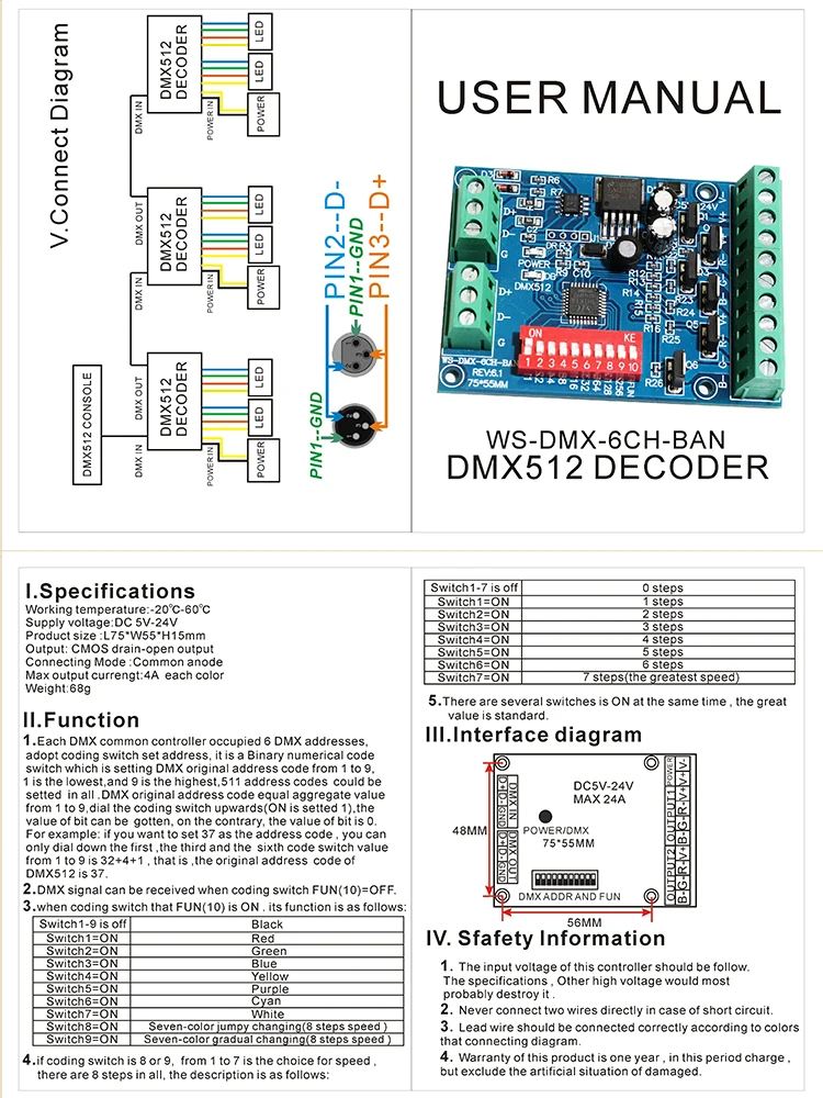 DMX512 3CH 4CH 6CH 8CH Channel RGB RGBW Controller DC5V-24V DMX Decoder Dimmer For SMD 5050 2835 3828 LED Strip Light Tape