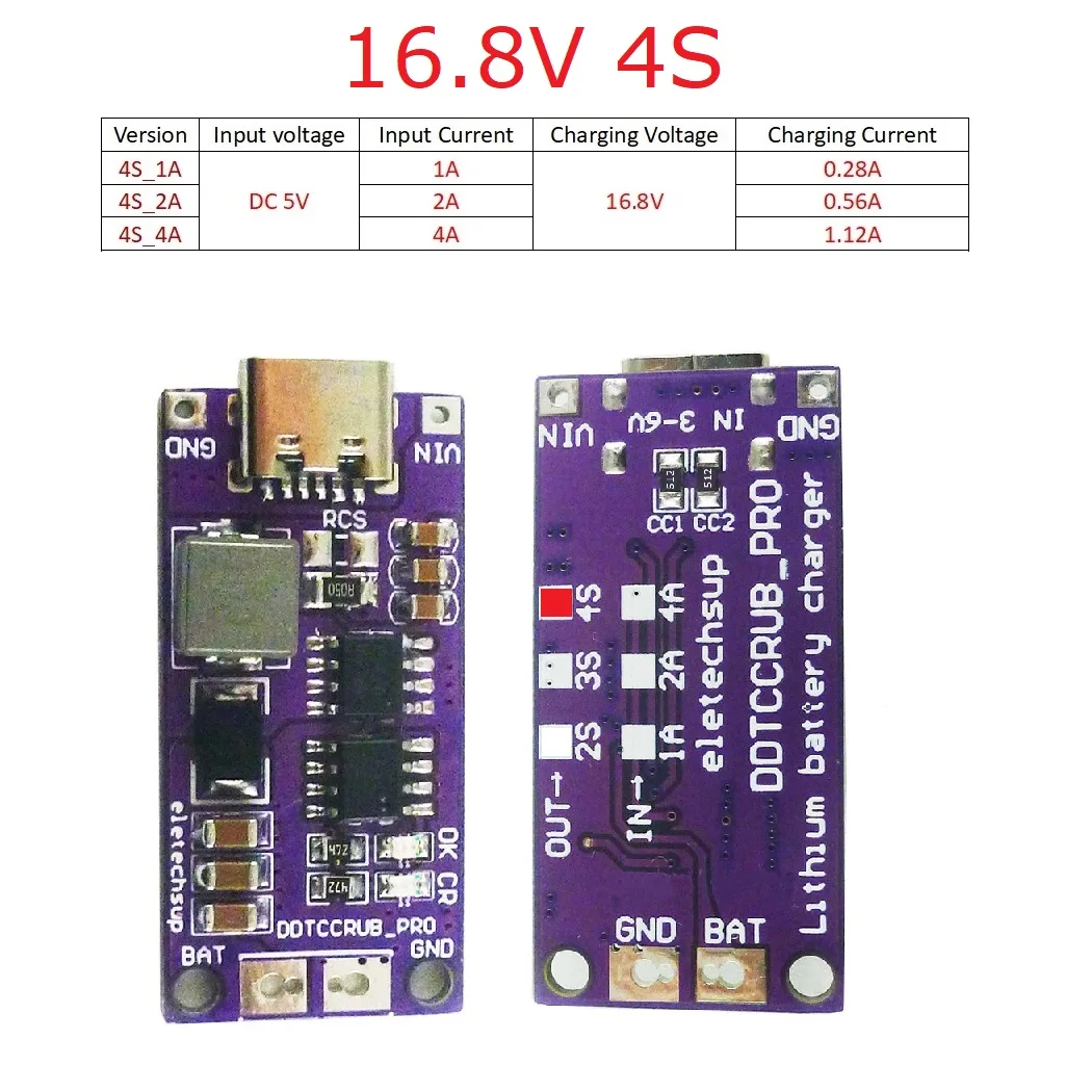 1A Charger Ultra-Small Type-C Li-ion Li-Po  Lithium Battery Charging Module PD QC FCP USB 18650 TP4056 Board