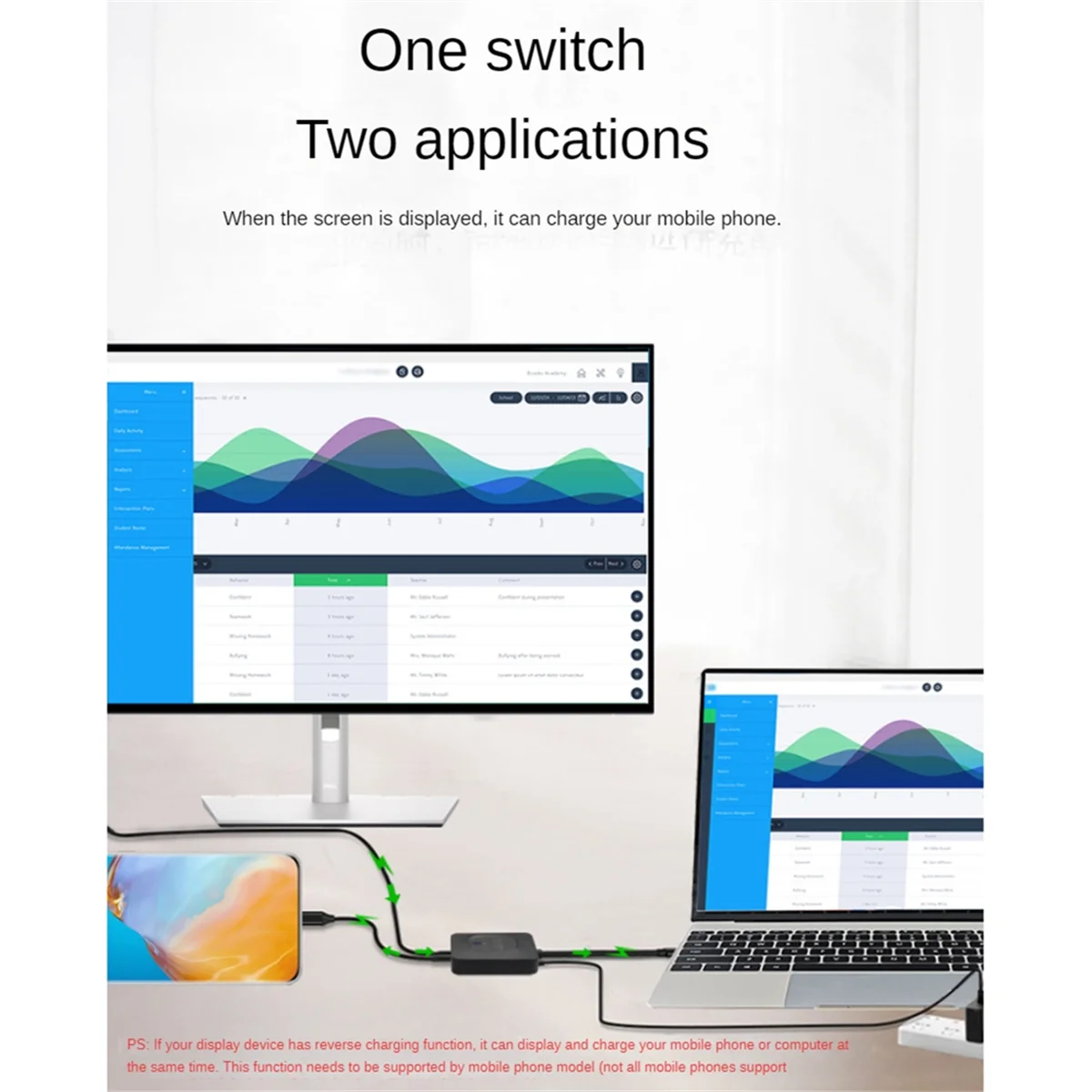 

Профессиональный распределитель USB-C, преобразователь «два в один выход», Type-C, 2 входа, 1 выход, портативный двусторонний интерфейс 8K