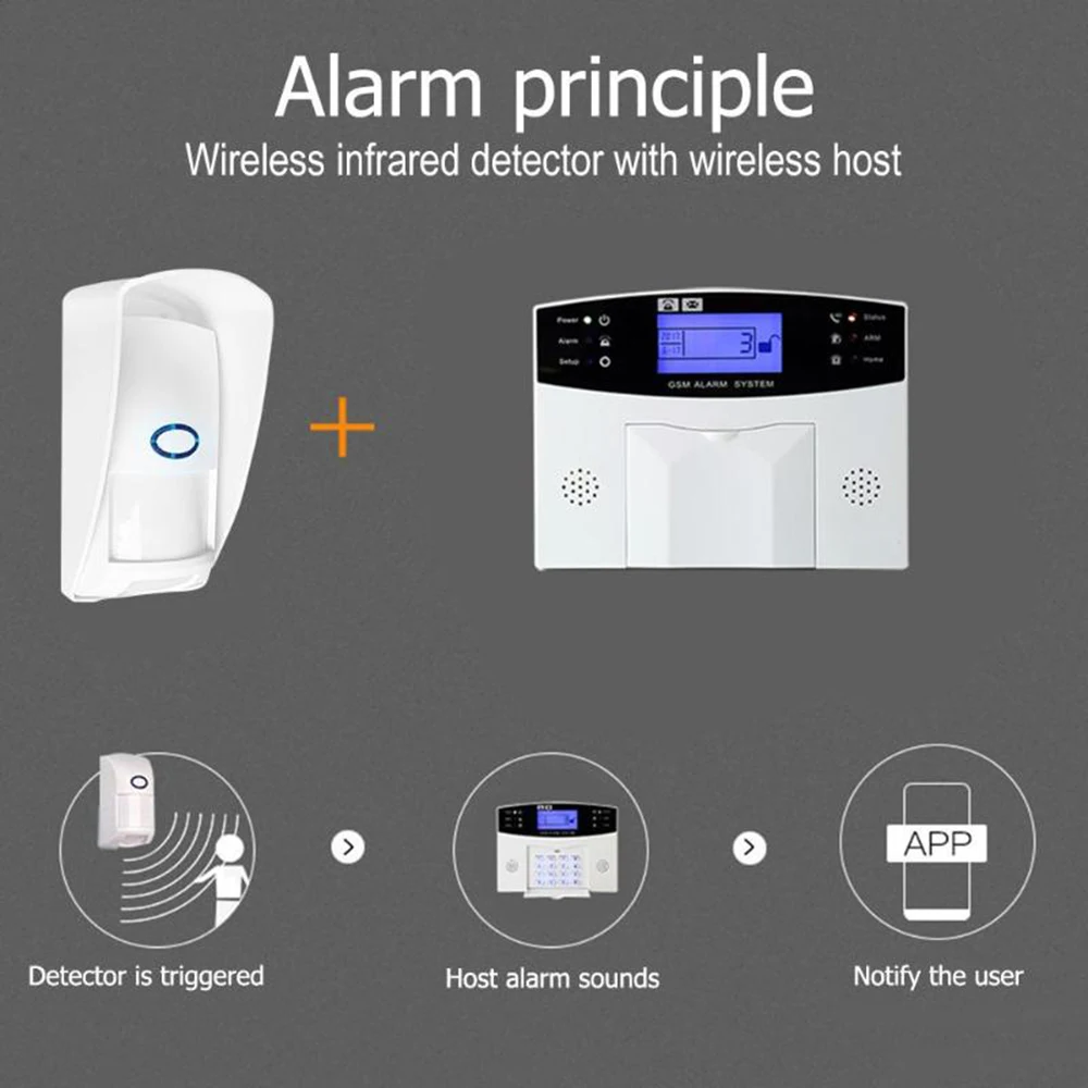 PIR Sensor Infrared Motion Detector Waterproof 433Mhz Siren Outdoor Wireless  Home Security Wireless Anti-Theft Alarm Detector