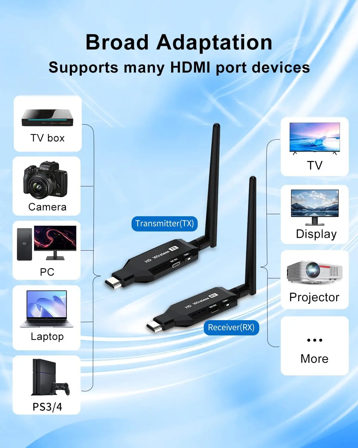 Thumbnail 3 - #74 Best Bluetooth Transmitters to Buy In 2026