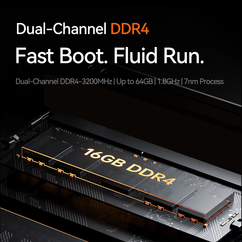 MOREFINE S500+ Ryzen 5 5600H CPU Mini PC Windows 11 pro Dual R45 LAN NVMe SSD Desktop da gioco con HD DP Type-C WiFi