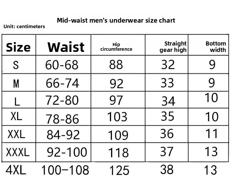 Celana Dalam Wanita Anti Bocor Saat Haid, Pinggang Sedang, Tahan Noda, Halus Berkilau, Lapisan Plastik Tipis Transparan, Seksi, Pure Desire