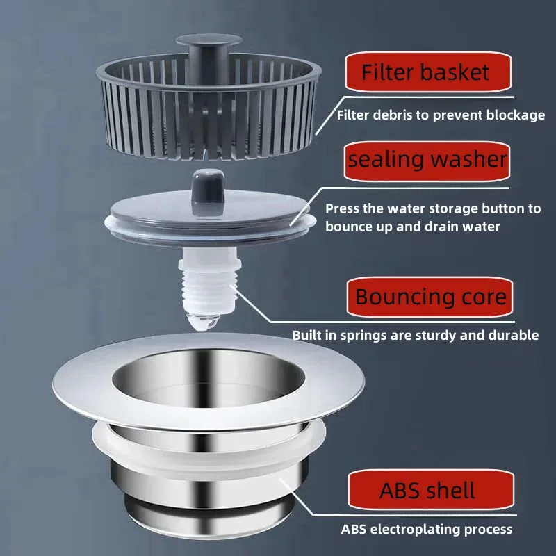 1 шт., фильтр запаха для кухонной раковины, ситечко для корзины раковины, ситечко для слива из нержавеющей стали, ситечко для слива раковины, кухонные аксессуары