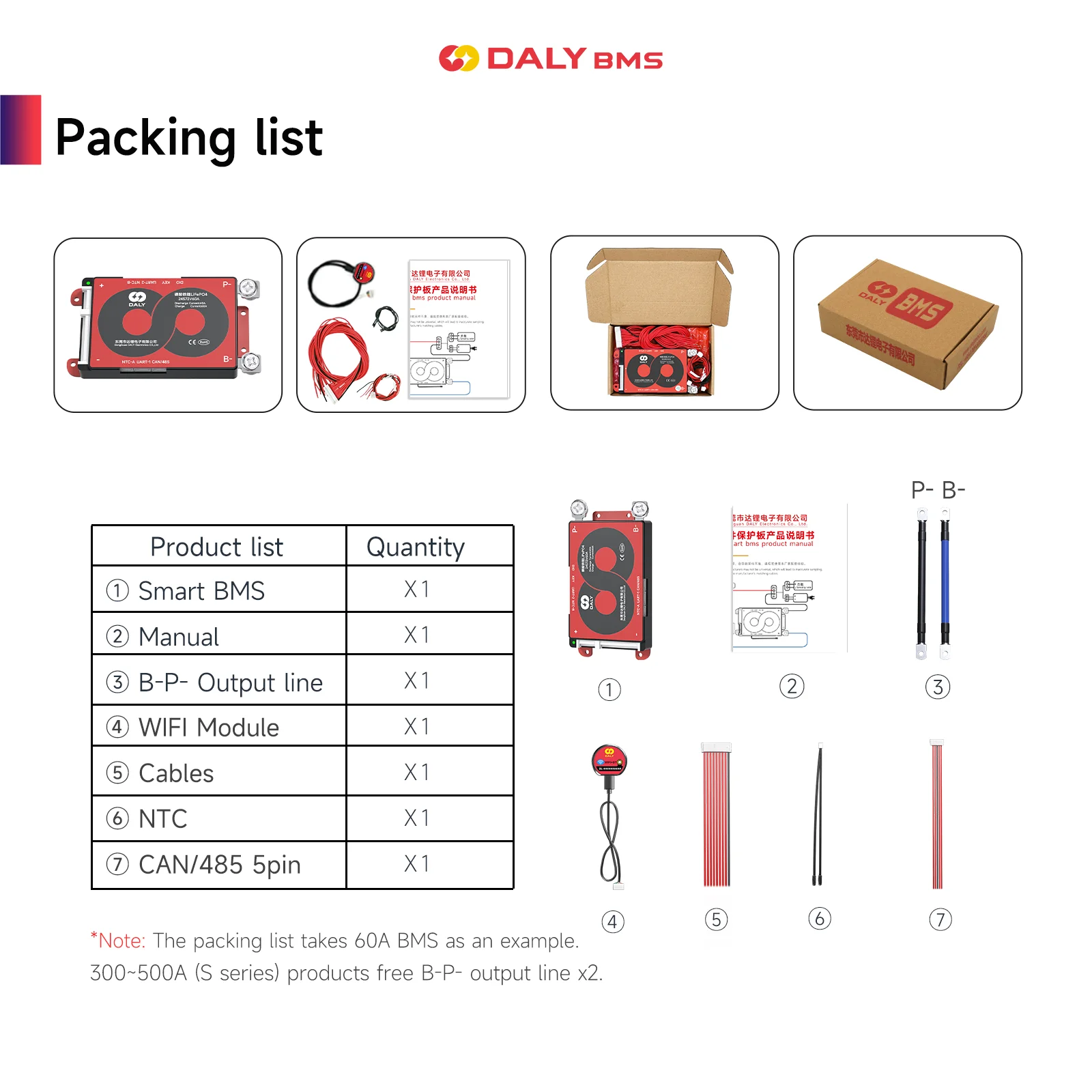 DALYBMS 200A CAN WiFi Lifepo4 4S12V BMS with passive balancer for energy storage lithium battery pack