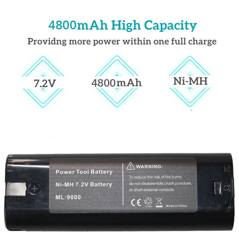 Akumulator 7,2 V 4800 mAh do akumulatorów Ni-Mh Makita 9000 7000 7002 7033 4770D 6002D 6010D 6710D 9035D