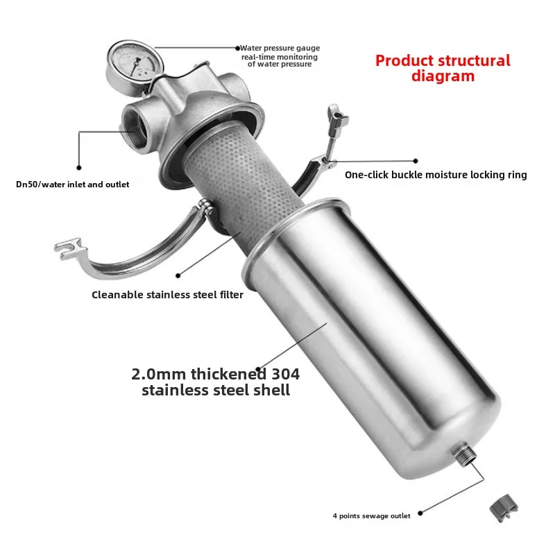 STARWELL Explosion-Proof Commercial Tap Water Pre-Filter Household Water Purifier Stainless Steel Screen Filter Remove Rust Sand