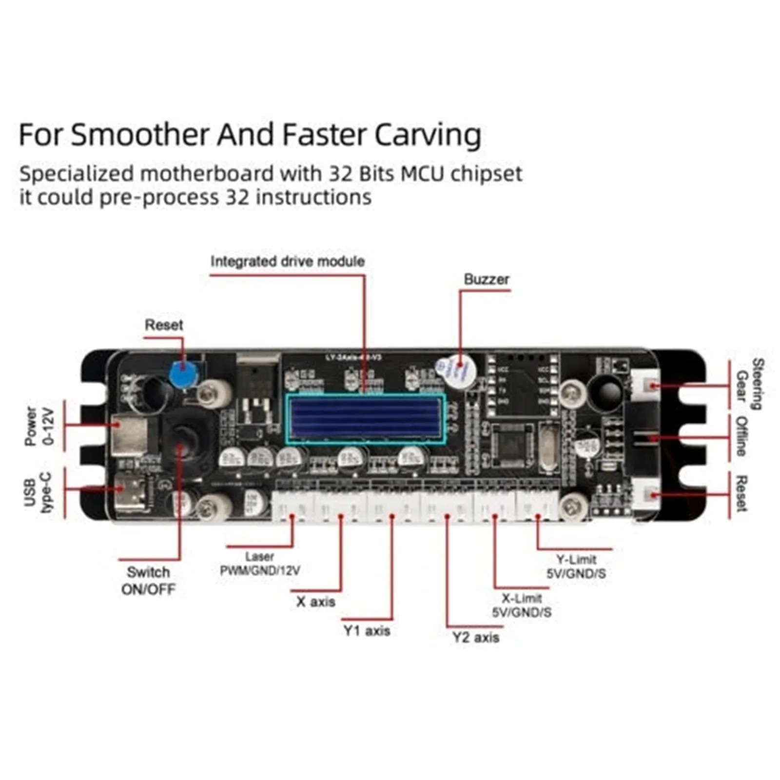 GRBL-Placa de Control USB-C de 32 bits, controlador de controlador integrado con Cable de conexión para máquinas de grabado y 2 máquinas CNC